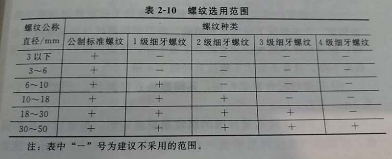 圖片2 圖片2